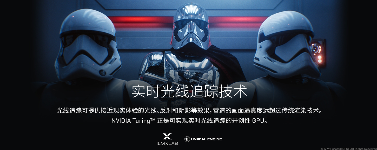 銘瑄GTX1660Ti終結者性能測試:一款沒有短板的顯卡