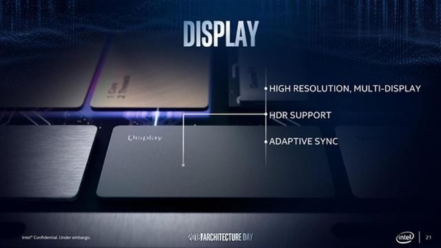 英特爾正式宣布10nm制程落地 四大應用方面構筑全方位生態