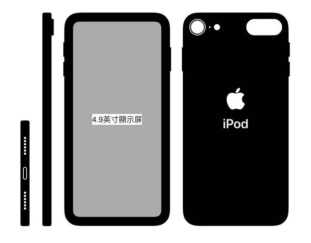 好戲開幕!2019年3月蘋果春節新品發布會新鮮出爐預測