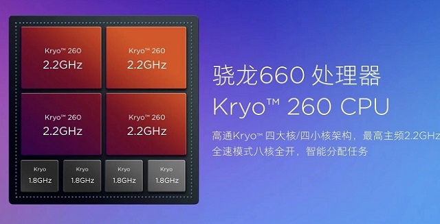 驍龍660和675差距大嗎_哪個好？高通驍龍675和660區別對比