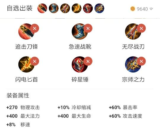 王者榮耀S14孫悟空出裝推薦