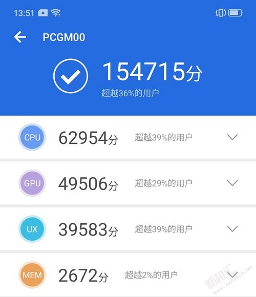 OPPOK3和紅米Note7Pro哪個好_全方位區別對比評測