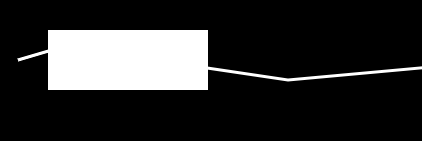 html5 canvas 實現光線沿不規則路徑運動實例代碼