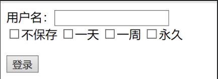 JSP編程實現用戶自動登錄功能示例代碼