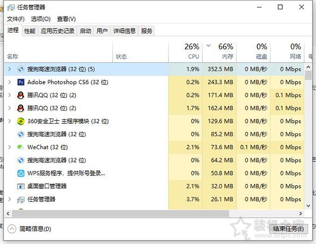 為什么電腦會越來越慢?電腦速度慢的原因分析及終極解決方法