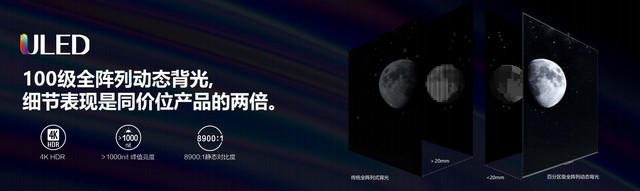 海信U7新品發(fā)布 