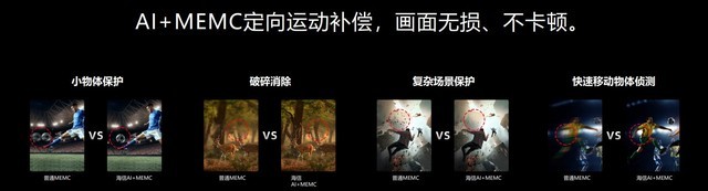 海信U7新品發(fā)布 