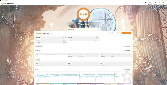 暢玩2K游戲大作!i7-10700KF配RTX3070萬元DIY電腦主機配置清單