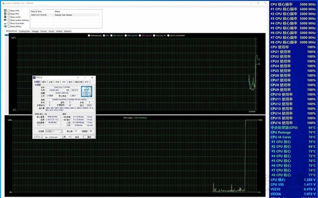 暢玩2K游戲大作!i7-10700KF配RTX3070萬元DIY電腦主機配置清單